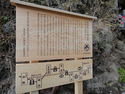 伊勢本街道案内板@御杖村